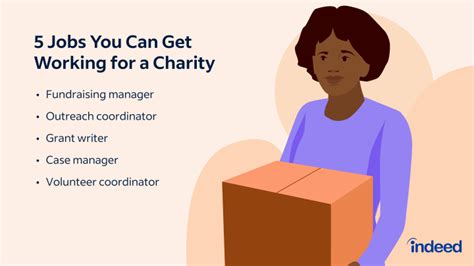 working in charity|Working for Charity: 5 Jobs To Pursue and How To .